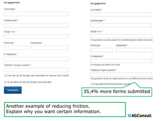 35,4% more forms submitted 
Another example of reducing friction. 
Explain why you want certain information. 
 