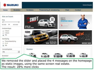We removed the slider and placed the 4 messages on the homepage 
as static images, using the same screen real estate. 
The result: 28% more clicks 
 