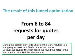The result of this funnel optimization 
From 6 to 84 
requests for quotes 
per day 
During the Belgian Car Trade Show all this work resulted in a 
whopping increase of 1.300% request for quotes. 
Because we studied the user needs, we found the holes in the 
web site and attacked the whole funnel. 
 