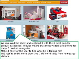 We removed the slider and replaced it with the 6 most popular 
product categories. Popular means that most visitors are looking for 
these 6 product categories. 
Make it easy for the user to find what he is looking for! 
The result: 188% more clicks and 75% more sales from homepage 
visitors. 
 