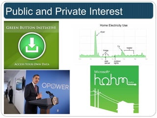 Public and Private Interest 
What are we 
missing? 
 