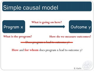 Simple causal model 
What is going on here? 
Program x 
Outcome y 
Does program x lead to outcome y? 
B. Karlin 
What is the program? 
How do we measure outcomes? 
How and for whom does program x lead to outcome y? 
 