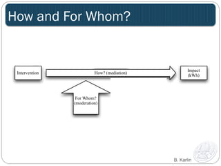 How and For Whom? 
B. Karlin 
 