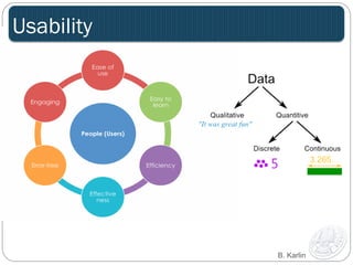 Usability 
B. Karlin 
 