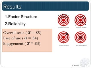 Results 
B. Karlin 
1. Factor Structure 
2. Reliability 
3. Criterion Validity 
4. Sensitivity 
Overall scale (α=.85) 
Ease of use (α=.84) 
Engagement (α=.83) 
 