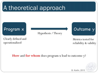 A theoretical approach 
Program x 
Outcome y 
Hypothesis / Theory 
Clearly defined and 
operationalized 
Metrics tested for 
reliability & validity 
How and for whom does program x lead to outcome y? 
B. Karlin, 2013 
