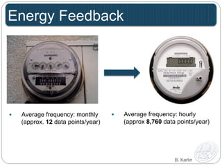 Energy Feedback 
— Average frequency: monthly 
(approx. 12 data points/year) 
— Average frequency: hourly 
(approx 8,760 data points/year) 
B. Karlin 
 
