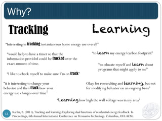 Why? 
Tracking Learning 
“Interesting in tracking instantaneous home energy use overall” 
“would help to have a timer so that the 
information provided could be tracked over the 
exact amount of time. “to educate myself and learn about 
“I like to check myself to make sure I’m on track” 
“to learn my energy/carbon footprint” 
programs that might apply to me” 
Okay for researching and learning, but not 
for modifying behavior on an ongoing basis” 
“Learning how high the wall voltage was in my area” 
“it is interesting to change your 
behavior and then track how your 
energy use changes over time” 
11 Karlin, B. (2011). Tracking and learning: Exploring dual functions of residential energy feedback. In 
Proceedings, 6th Annual International Conference on Persuasive Technology. Columbus, OH: ACM. 
 