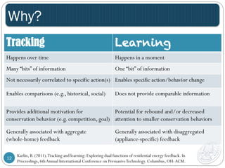 Why? 
Tracking Learning 
Happens over time Happens in a moment 
Many “bits” of information One “bit” of information 
Not necessarily correlated to specific action(s) Enables specific action/behavior change 
Enables comparisons (e.g., historical, social) Does not provide comparable information 
Provides additional motivation for 
conservation behavior (e.g. competition, goal) 
Potential for rebound and/or decreased 
attention to smaller conservation behaviors 
Generally associated with aggregate 
(whole-home) feedback 
Generally associated with disaggregated 
(appliance-specific) feedback 
12 Karlin, B. (2011). Tracking and learning: Exploring dual functions of residential energy feedback. In 
Proceedings, 6th Annual International Conference on Persuasive Technology. Columbus, OH: ACM. 
 