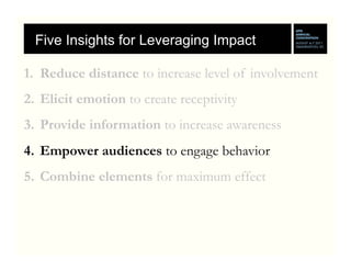 Five Insights for Leveraging Impact

1.  Reduce distance to increase level of involvement
2.  Elicit emotion to create receptivity
3.  Provide information to increase awareness
4.  Empower audiences to engage behavior
5.  Combine elements for maximum effect
 