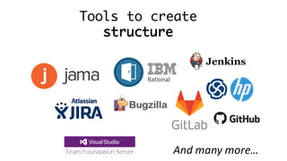 Tools to create
structure
And	many	more…
 