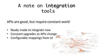 A note on integration
tools
APIs	are	good,	but	require	constant	work!
• Ready	made	to	integrate	now
• Constant	upgrades	as	APIs	change
• Configurable	mappings	from	UI
 