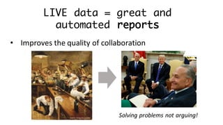 LIVE data = great and
automated reports
• Improves	the	quality	of	collaboration
Solving	problems	not	arguing!Author:	Anton	Otto	Fischer
 