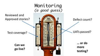 Monitoring
(a good guess)
UATs	passed?Test	coverage?
Defect	count?
Can	we	
go	live?
…	or	do	
more	
testing?
Reviewed	and	
Approved	stories?
 