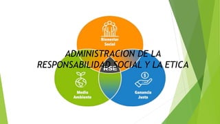 ADMINISTRACION DE LA
RESPONSABILIDAD SOCIAL Y LA ETICA
 