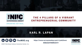 Karl LaPan - 4 Pillars of a Vibrant Entrepreneurial Community