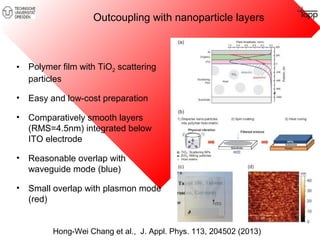 Outcoupling with nanoparticle layers 
• Polymer film with TiO2 scattering 
particles 
• Easy and low-cost preparation 
• Comparatively smooth layers 
(RMS=4.5nm) integrated below 
ITO electrode 
• Reasonable overlap with 
waveguide mode (blue) 
• Small overlap with plasmon mode 
(red) 
Hong-Wei Chang et al., J. Appl. Phys. 113, 204502 (2013) 
 