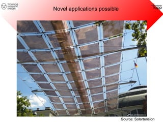 Novel applications possible 
Source: Solartension 
 