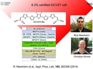 8.3% certified DCV5T cell 
Rico Meerheim 
Christian Körner 
R. Meerheim et al., Appl. Phys. Lett. 105, 063306 (2014) 
 