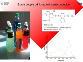 Some people drink organic semiconductors….. 
350 400 450 500 550 600 650 700 
3,4 
3,2 
3,0 
2,8 
2,6 
2,4 
2,2 
2,0 
1,8 
1,6 
1,4 
1,2 
1,0 
0,8 
0,6 
0,4 
0,2 
0,0 
Absorption 
Wellenlänge 
 