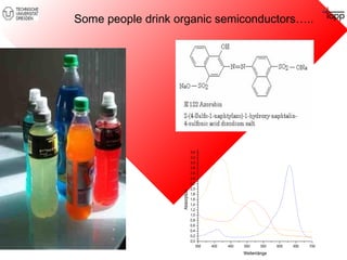 Some people drink organic semiconductors….. 
350 400 450 500 550 600 650 700 
3,4 
3,2 
3,0 
2,8 
2,6 
2,4 
2,2 
2,0 
1,8 ...