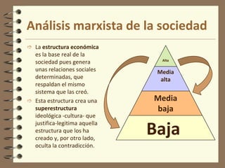 Materialismo históricoEl hombre está rodeado de una naturaleza que no únicamente debe ser contemplada, sino transformada, y es en esta transformación donde se expresa la verdadera esencia del hombre.