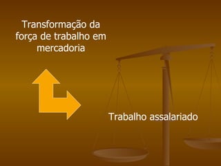 Transformação da
força de trabalho em
     mercadoria




                       Trabalho assalariado
 
