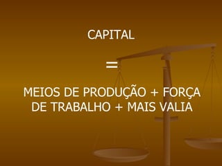 CAPITAL

           =
MEIOS DE PRODUÇÃO + FORÇA
 DE TRABALHO + MAIS VALIA
 