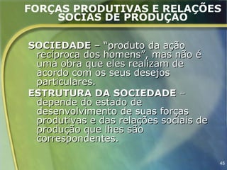 FORÇAS PRODUTIVAS E RELAÇÕES
    SOCIAS DE PRODUÇÃO

SOCIEDADE – “produto da ação
 recíproca dos homens”, mas não é
 uma obra que eles realizam de
 acordo com os seus desejos
 particulares.
ESTRUTURA DA SOCIEDADE –
 depende do estado de
 desenvolvimento de suas forças
 produtivas e das relações sociais de
 produção que lhes são
 correspondentes.

                                        45
 