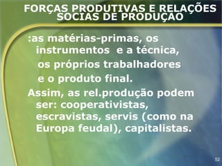 FORÇAS PRODUTIVAS E RELAÇÕES
    SOCIAS DE PRODUÇÃO

:as matérias-primas, os
  instrumentos e a técnica,
   os próprios trabalhadores
   e o produto final.
Assim, as rel.produção podem
  ser: cooperativistas,
  escravistas, servis (como na
  Europa feudal), capitalistas.

                                  52
 