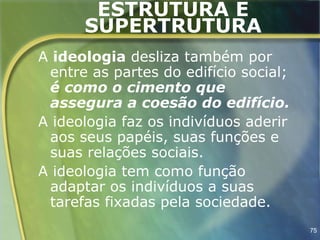 ESTRUTURA E
      SUPERTRUTURA
A ideologia desliza também por
 entre as partes do edifício social;
 é como o cimento que
 assegura a coesão do edifício.
A ideologia faz os indivíduos aderir
 aos seus papéis, suas funções e
 suas relações sociais.
A ideologia tem como função
 adaptar os indivíduos a suas
 tarefas fixadas pela sociedade.
                                       75
 