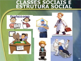 CLASSES SOCIAIS E
ESTRUTURA SOCIAL




                    93
 