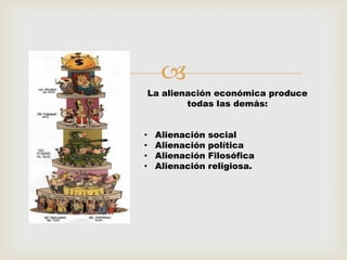 
La alienación económica produce
todas las demás:
• Alienación social
• Alienación política
• Alienación Filosófica
• Alienación religiosa.
 