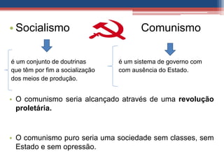 • Socialismo Comunismo
é um conjunto de doutrinas é um sistema de governo com
que têm por fim a socialização com ausência do Estado.
dos meios de produção.
• O comunismo seria alcançado através de uma revolução
proletária.
• O comunismo puro seria uma sociedade sem classes, sem
Estado e sem opressão.
 