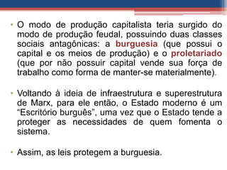 • O modo de produção capitalista teria surgido do
modo de produção feudal, possuindo duas classes
sociais antagônicas: a burguesia (que possui o
capital e os meios de produção) e o proletariado
(que por não possuir capital vende sua força de
trabalho como forma de manter-se materialmente).
• Voltando à ideia de infraestrutura e superestrutura
de Marx, para ele então, o Estado moderno é um
“Escritório burguês”, uma vez que o Estado tende a
proteger as necessidades de quem fomenta o
sistema.
• Assim, as leis protegem a burguesia.
 