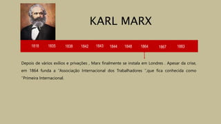 1818 1835 1838 1842 1843 1844
Depois de vários exílios e privações , Marx finalmente se instala em Londres . Apesar da crise,
em 1864 funda a ‘’Associação Internacional dos Trabalhadores ‘’,que fica conhecida como
‘’Primeira Internacional.
KARL MARX
1848 1864 1867 1883
 