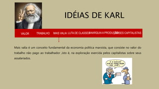 VALOR TRABALHO MAIS VALIA LUTA DE CLASSES
IDÉIAS DE KARL
ANARQUIAA PRODUÇÃOCRISES CAPITALISTAS
Mais valia é um conceito fundamental da economia politica marxista, que consiste no valor do
trabalho não pago ao trabalhador ,isto é, na exploração exercida pelos capitalistas sobre seus
assalariados.
 