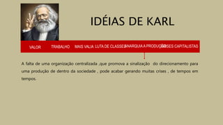 VALOR TRABALHO MAIS VALIA LUTA DE CLASSES
A falta de uma organização centralizada ,que promova a sinalização do direcionamento para
uma produção de dentro da sociedade , pode acabar gerando muitas crises , de tempos em
tempos.
IDÉIAS DE KARL
ANARQUIAA PRODUÇÃOCRISES CAPITALISTAS
 