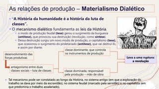 As relações de produção – Materialismo Dialético
+ “A História da humanidade é a história da luta de
classes”.
+ O mecanismo dialético fundamenta as leis da História.
+ o modo de produção feudal (tese) gerou o surgimento da burguesia
(antítese), que provocou sua destruição (revolução, como síntese).
+ Dessa destruição surgiu um novo modo de produção, o capitalismo (tese),
que ocasionou o surgimento do proletariado (antítese), que vai destruí-lo,
e assim por diante.
desenvolvimento das
forças produtivas
antagonismo entre duas
classes sociais – luta de classes
classe dominante, que controla
os instrumentos de produção
classe dominada, responsável
pela produção – mão de obra
Leva a uma ruptura:
a revolução
+ Tal mecanismo pode ser constatado ao longo da História, no sistema antigo (em que a exploração do
trabalho se dava por meio da escravidão), no sistema feudal (marcado pela servidão) e no capitalista (em
que predomina o trabalho assalariado).
 