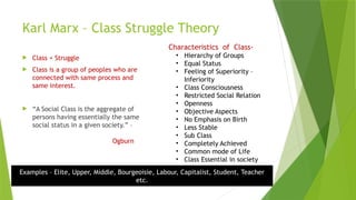 Marx Class Triangle Karl Marx good man present ation and.pptx
