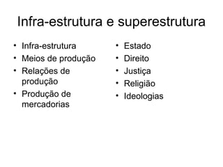 Infra-estrutura e superestrutura
• Infra-estrutura
• Meios de produção
• Relações de
produção
• Produção de
mercadorias
• Estado
• Direito
• Justiça
• Religião
• Ideologias
 