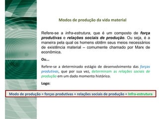 Refere-se a  infra-estrutura , que é um composto de  força produtivas  e  relações sociais de produção .  Ou seja, é a maneira pela qual os homens obtêm seus meios necessários de existência material – comumente chamado por Marx de econômica.   Ou... Refere-se a determinado estágio de desenvolvimento das  forças produtivas , que por sua vez,  determinam as  relações sociais de produção   em um dado momento histórico. Logo: Modo de produção = forças produtivas + relações sociais de produção =  Infra-estrutura Modos de produção da vida material 