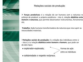 Forças produtivas:  é a relação do ser humano com a natureza no esforço de produzir a própria existência – isto é, relação  dialética entre homem e natureza ,  que permite desenvolver instrumentos, ferramentas etc. Trabalho:  Ação humana transformadora da natureza que visa suprir as necessidades materiais. Relações sociais de produção:  é a relação dos indivíduos entre si - isto é, é a relação  dialética entre homem e homem , que pode ser de dois tipos:  ●  explorador-explorado;  Formas de ação entre os indivíduos ●  solidariedade e respeito recíproco.  Relações sociais de produção 