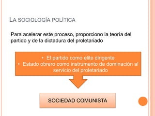 LA SOCIOLOGÍA POLÍTICA
Para acelerar este proceso, proporciono la teoría del
partido y de la dictadura del proletariado
• El partido como elite dirigente
• Estado obrero como instrumento de dominación al
servicio del proletariado
SOCIEDAD COMUNISTA
 