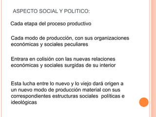 Cada etapa del proceso productivo
Cada modo de producción, con sus organizaciones
económicas y sociales peculiares
Entrara en colisión con las nuevas relaciones
económicas y sociales surgidas de su interior
Esta lucha entre lo nuevo y lo viejo dará origen a
un nuevo modo de producción material con sus
correspondientes estructuras sociales políticas e
ideológicas
ASPECTO SOCIAL Y POLITICO:
 