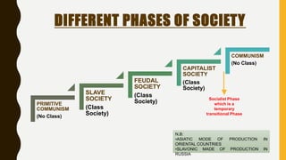 True Communism KARL_MARX_CLASS_STRUGGLE intellectual property pptx | PPTX