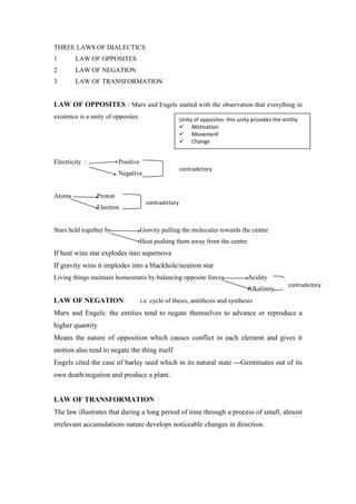 THREE LAWS OF DIALECTICS
1 LAW OF OPPOSITES
2 LAW OF NEGATION
3 LAW OF TRANSFORMATION
LAW OF OPPOSITES : Marx and Engels started with the observation that everything in
existence is a unity of opposites
Electricity : Positive
Negative
Atoms Proton
Electron
Stars held together by Gravity pulling the molecules towards the centre
Heat pushing them away from the centre
If heat wins star explodes into supernova
If gravity wins it implodes into a blackhole/neutron star
Living things maintain homeostatis by balancing opposite forces Acidity
Alkalinity
LAW OF NEGATION: i.e. cycle of thesis, antithesis and synthesis
Marx and Engels: the entities tend to negate themselves to advance or reproduce a
higher quantity
Means the nature of opposition which causes conflict in each element and gives it
motion also tend to negate the thing itself
Engels cited the case of barley seed which in its natural state ---Germinates out of its
own death/negation and produce a plant.
LAW OF TRANSFORMATION
The law illustrates that during a long period of time through a process of small, almost
irrelevant accumulations nature develops noticeable changes in direction.
Unity of opposites: this unity provides the entitiy
 Motivation
 Movement
 Change
contradictory
contradictory
contradictory
 