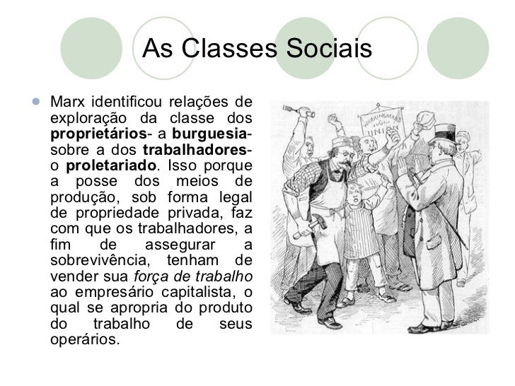 Quelles Sont Les Caractéristiques Des Classes Sociales Selon Karl Marx
