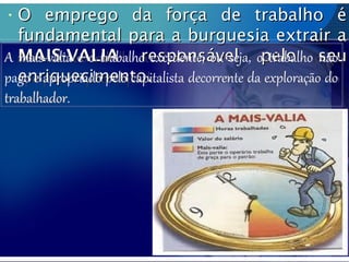 • O emprego da força de trabalho éO emprego da força de trabalho é
fundamental para a burguesia extrair afundamental para a burguesia extrair a
MAIS-VALIAMAIS-VALIA responsável pelo seuresponsável pelo seu
enriquecimento.enriquecimento.
A mais-valia é o trabalho excedente, ou seja, o trabalho não
pago e apropriado pelo capitalista decorrente da exploração do
trabalhador.
 
