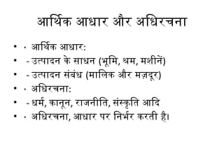 Karl_Marx_Materialistic_Interpretation_Hindi.pptx